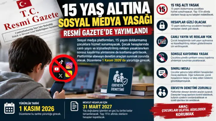15 YAŞ ALTINA SOSYAL MEDYA YASAĞI RESMÎ GAZETE’DE