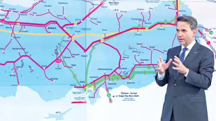 80 milyar dolarlık enerji koridoru