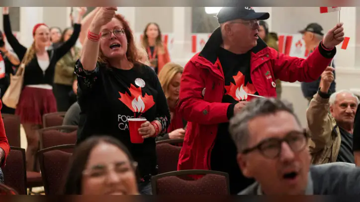 Alberta votes by large majority to remain part of Canada in boost for Carney