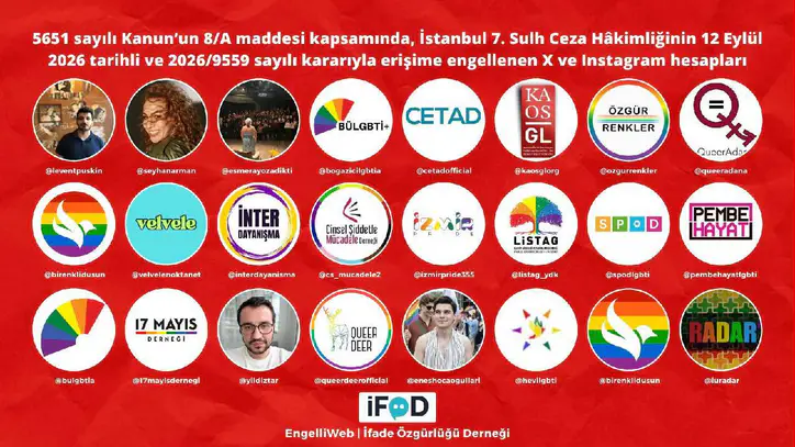 Aralarında KaosGL'nin de bulunduğu çok sayıda LGBTİ+ sosyal medya hesabına erişim engeli getirildi