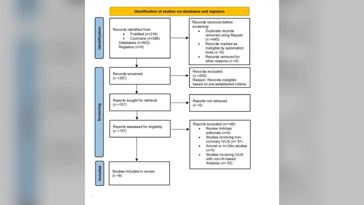 PRISMA-2020-flow-diagram