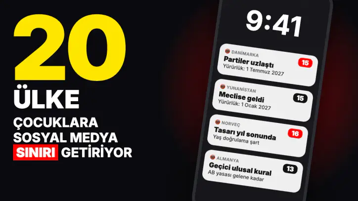 Avrupa'da Çocuklara Sosyal Medya Sınırı Yayılıyor: Almanya'dan Danimarka'ya 20 Ülkede Son Durum