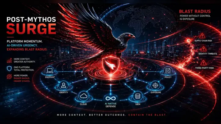 CrowdStrike’s post-Mythos surge: Moat, momentum and the blast-radius test - SiliconANGLE