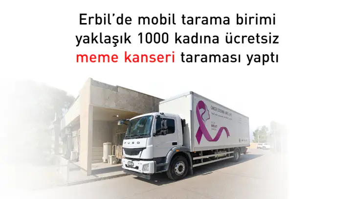 Erbil’de ücretsiz meme kanseri tarama kampanyası genişletiliyor