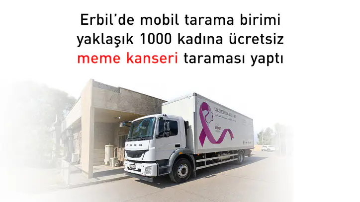 Erbil’de ücretsiz meme kanseri tarama kampanyası genişletiliyor