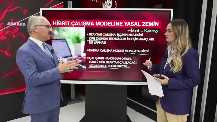 Hibrit çalışmada yeni dönem! Ofis ve evden çalışma düzeni değişiyor - Son Dakika Ekonomi Haberleri | Video