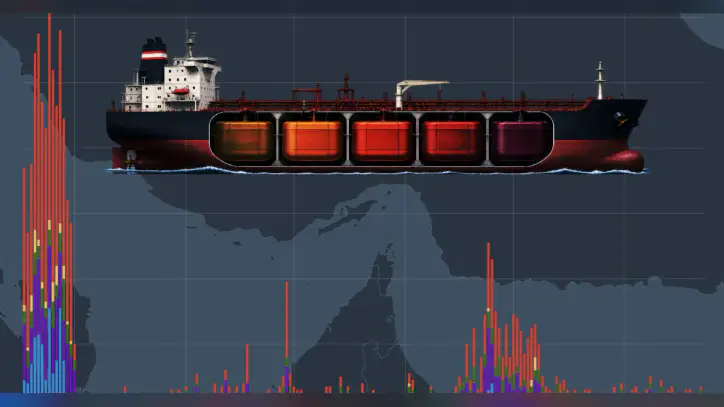 How a 95 percent drop in Hormuz traffic changed global shipping