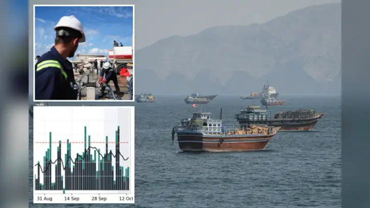 Oil flow through Strait of Hormuz hits 12M barrels a day — defying increasing attacks from Iran