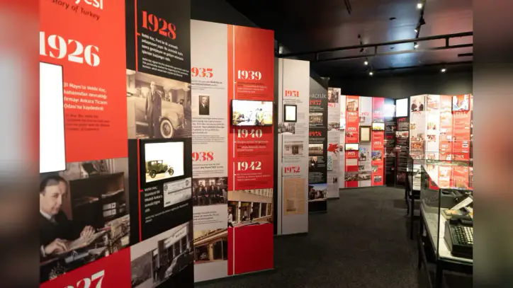 Koç Topluluğu’nun 100 yıllık sanayi yolculuğu müzede