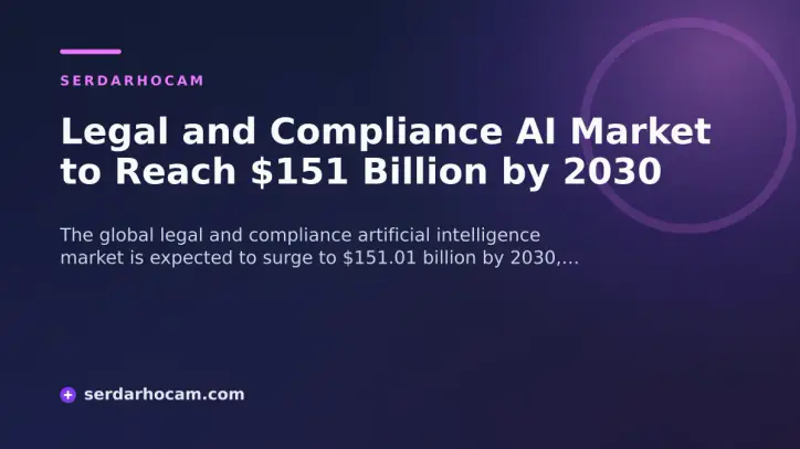 Legal and Compliance AI Market to Reach $151 Billion by 2030