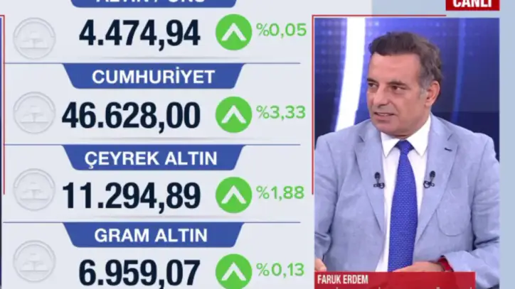 Piyasalarda yeni dönem sinyali! Altında ralli, borsada 16 bin hedefi