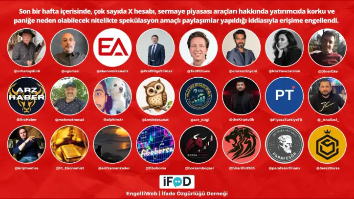 Ruşen Çakır yorumladı: Hesapta, yasaklamak yasak olacaktı! - Medyascope