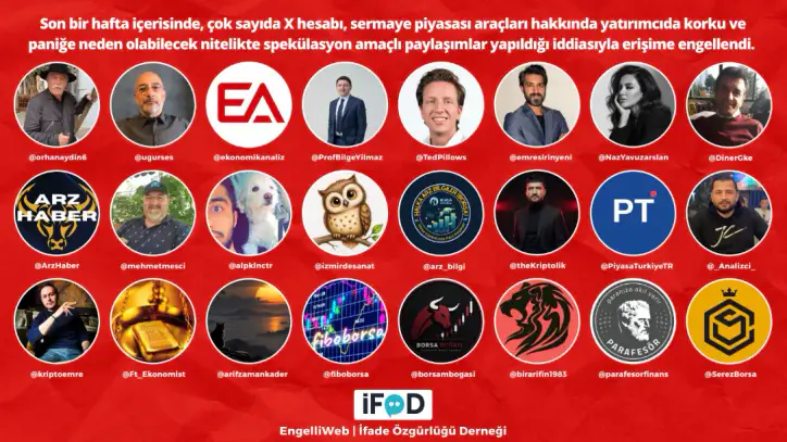 Ruşen Çakır yorumladı: Hesapta, yasaklamak yasak olacaktı! - Medyascope