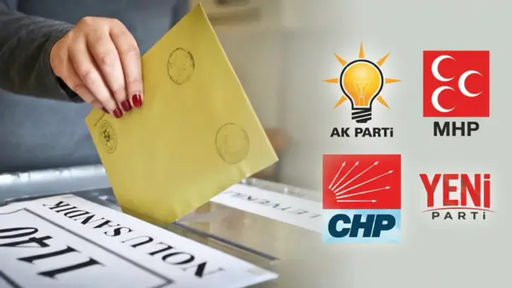 Son seçim anketinde çarpıcı sonuçlar ortaya çıktı: Açık ara fark dikkat çekti! İşte AK Parti, Yeni Parti, CHP güncel oy oranları