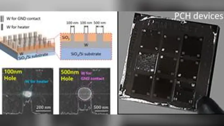 Taming heat at the nanoscale to satiate energy-hungry artificial intelligence