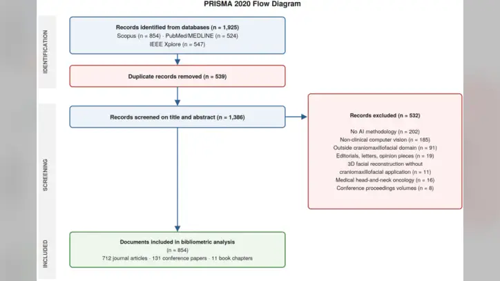 PRISMA-2020-flow-diagram-of-the-study-selection-process.