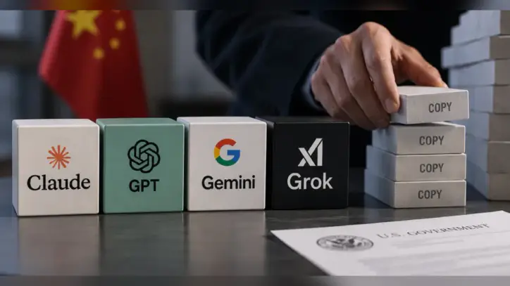 U.S. Agencies Accuse China AI Firms of Distilling Claude, GPT, Gemini, and Grok