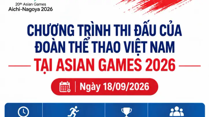 Vietnam spor delegasyonunun 18 Eylül'deki Asya Oyunları'ndaki programı.