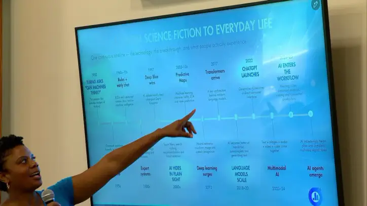 Workshop helps western North Carolina leaders navigate AI use