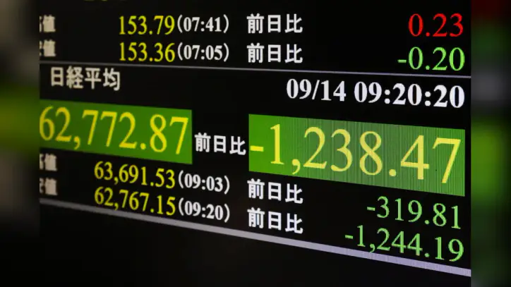 Global shares mostly decline and AI stocks plunge after calls to slow AI industry