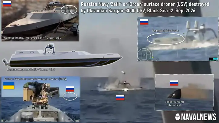 World’s First Naval Drone Duel Results In Ukrainian Success - Naval News