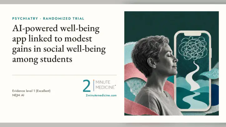 Artificial intelligence (AI)-powered mental health app demonstrated improved social well-being among users | 2 Minute Medicine