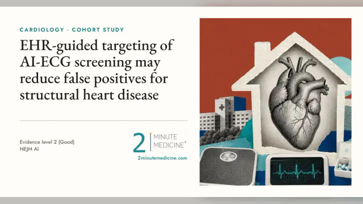 An artificial intelligence model demonstrates the potential for improving the efficiency of structural heart disease screening using electrocardiograms | 2 Minute Medicine
