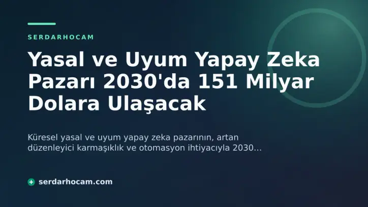 Yasal ve Uyum Yapay Zeka Pazarı 2030'da 151 Milyar Dolara Ulaşacak