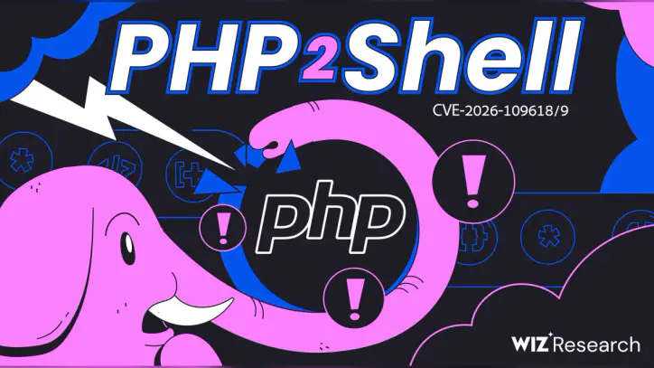 Critical Vulnerability in PHP Programming Language Affects Public Websites in Europe